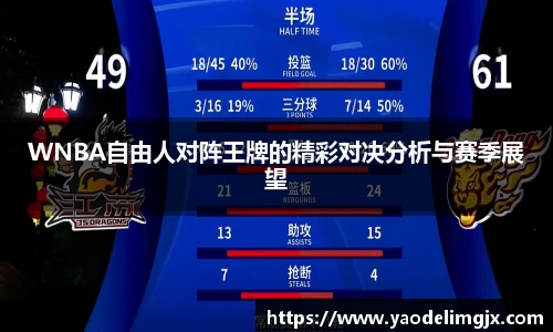 WNBA自由人对阵王牌的精彩对决分析与赛季展望